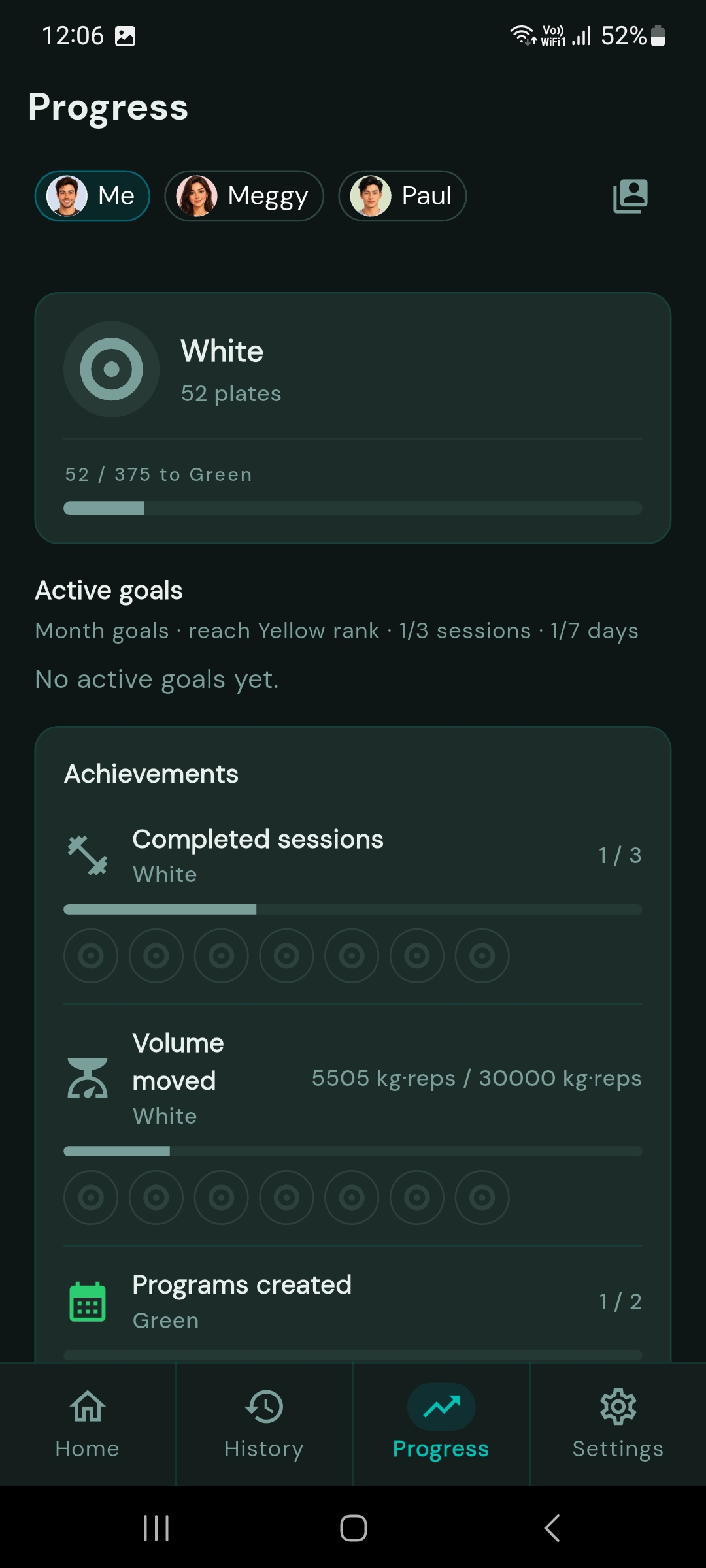Progress screen with plates and ranks