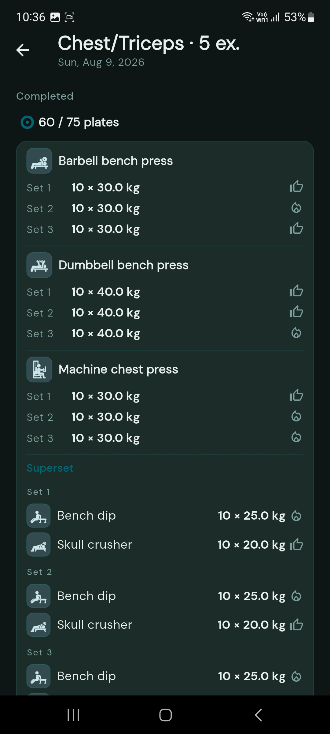 Completed Chest and Triceps session with sets, kilos, and a superset